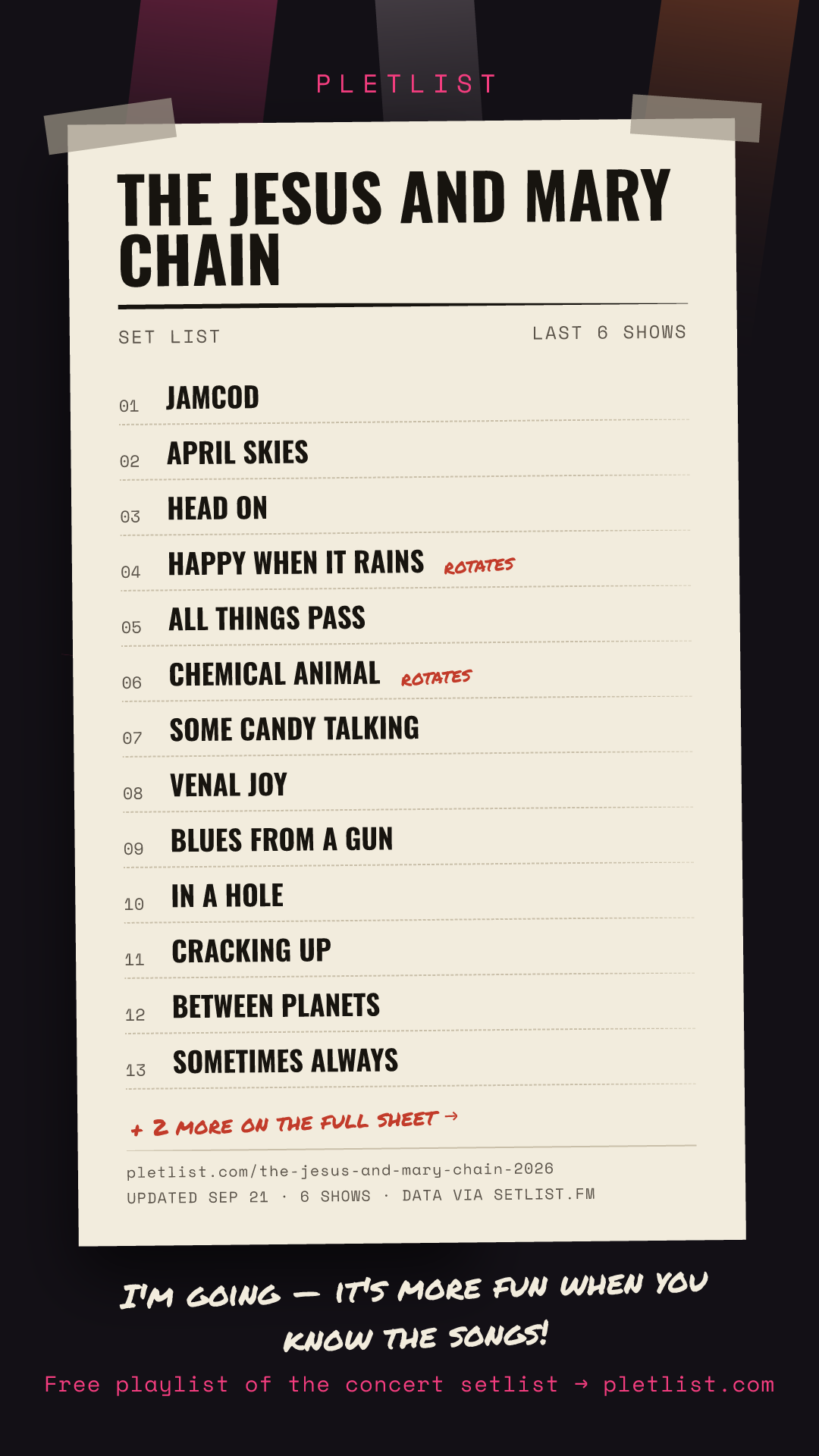 Shareable setlist sheet image for The Jesus and Mary Chain