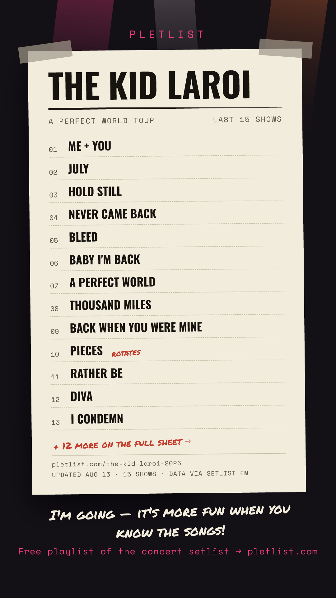 Shareable setlist sheet image for The Kid LAROI
