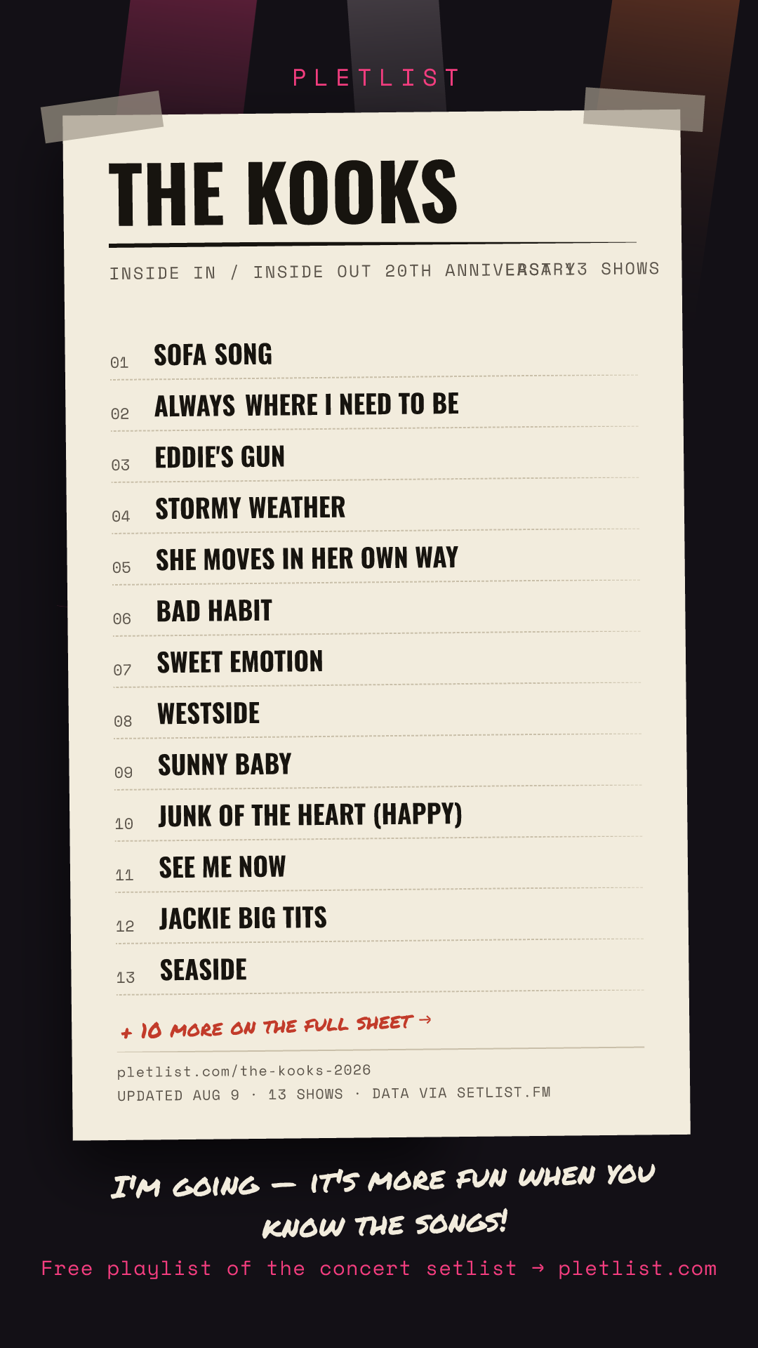 Shareable setlist sheet image for The Kooks