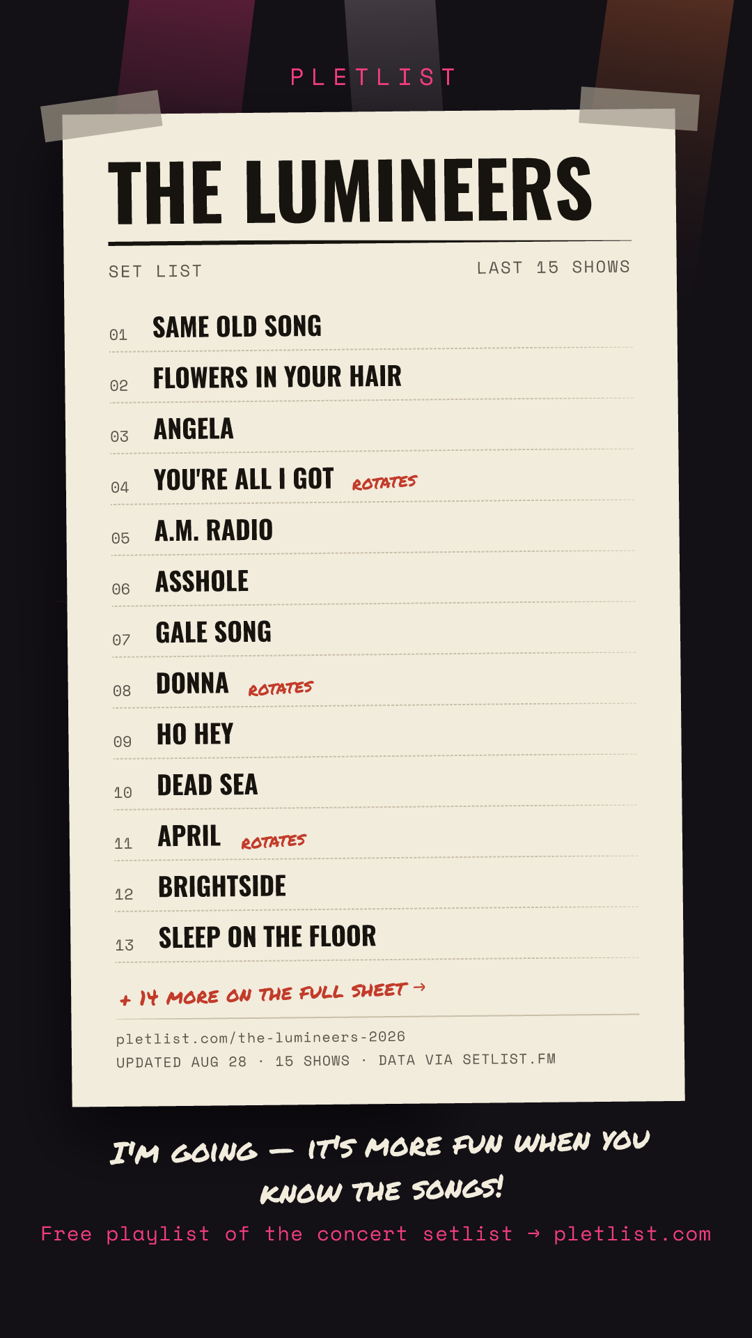 Shareable setlist sheet image for The Lumineers