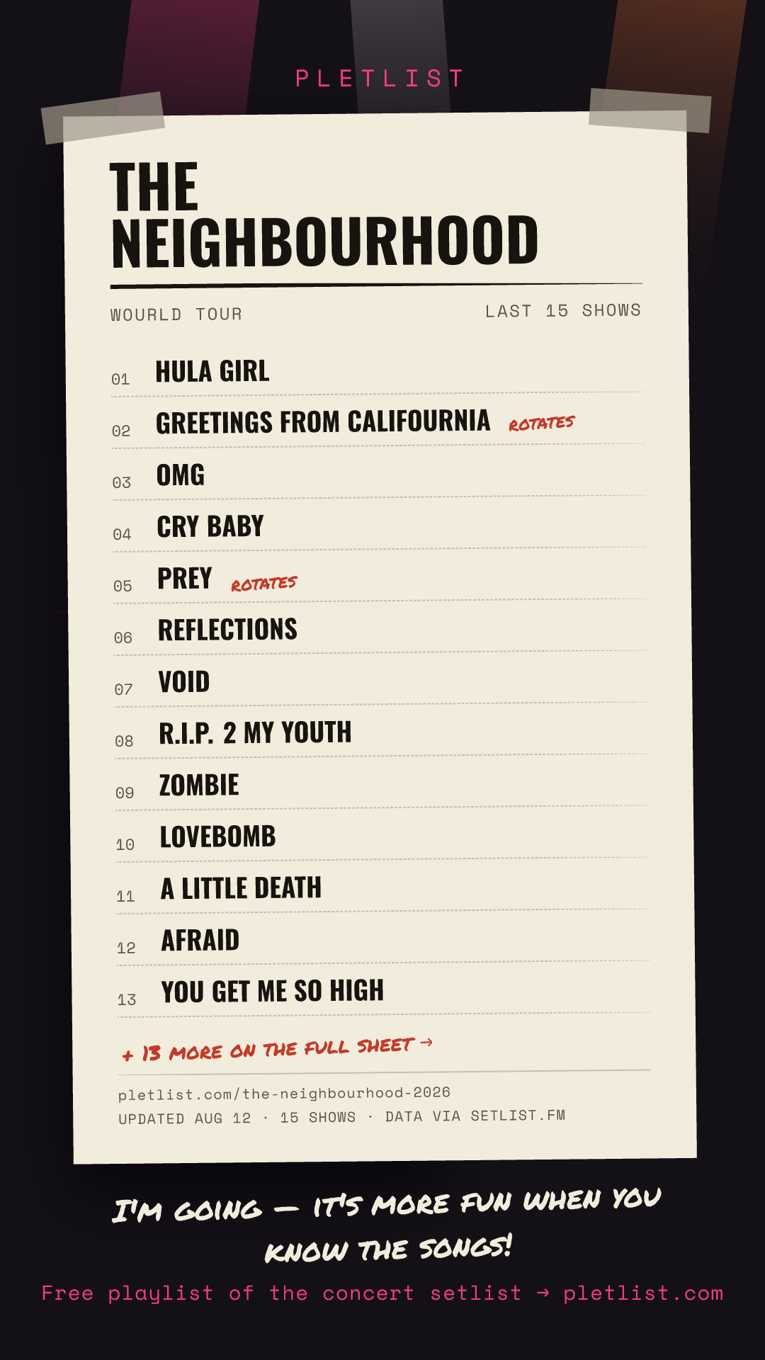 Shareable setlist sheet image for The Neighbourhood