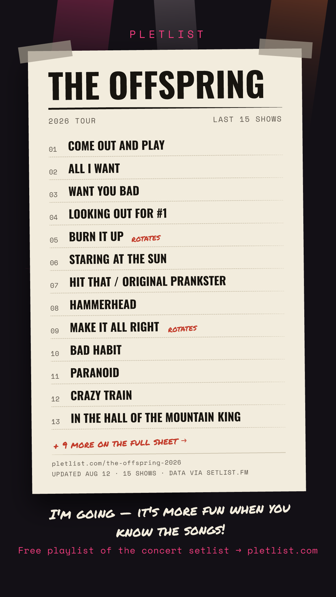 Shareable setlist sheet image for The Offspring