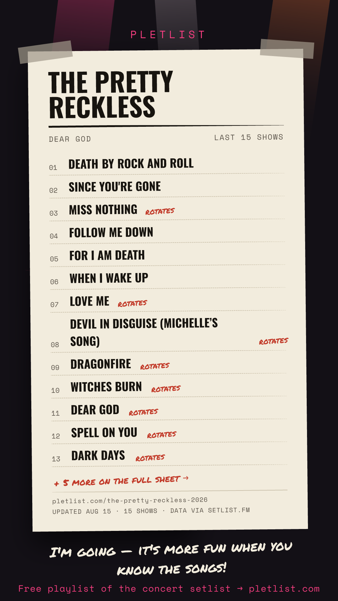 Shareable setlist sheet image for The Pretty Reckless