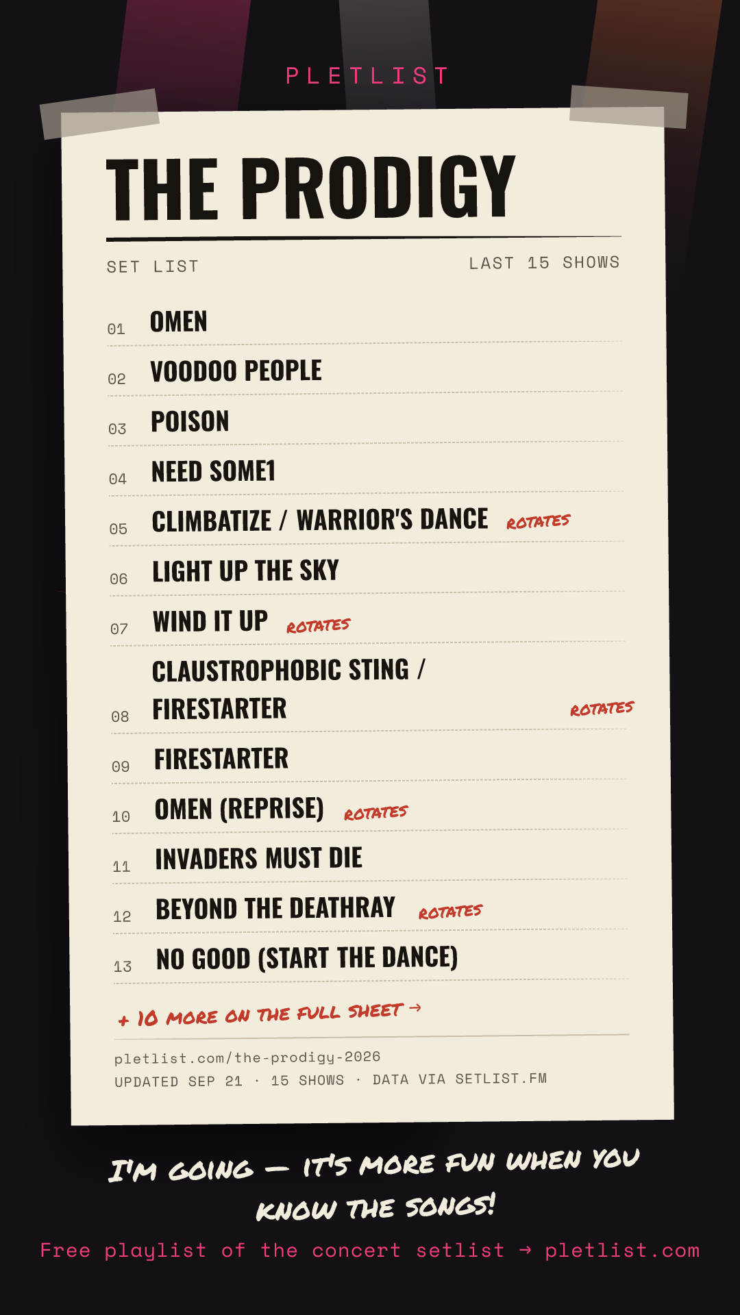 Shareable setlist sheet image for The Prodigy