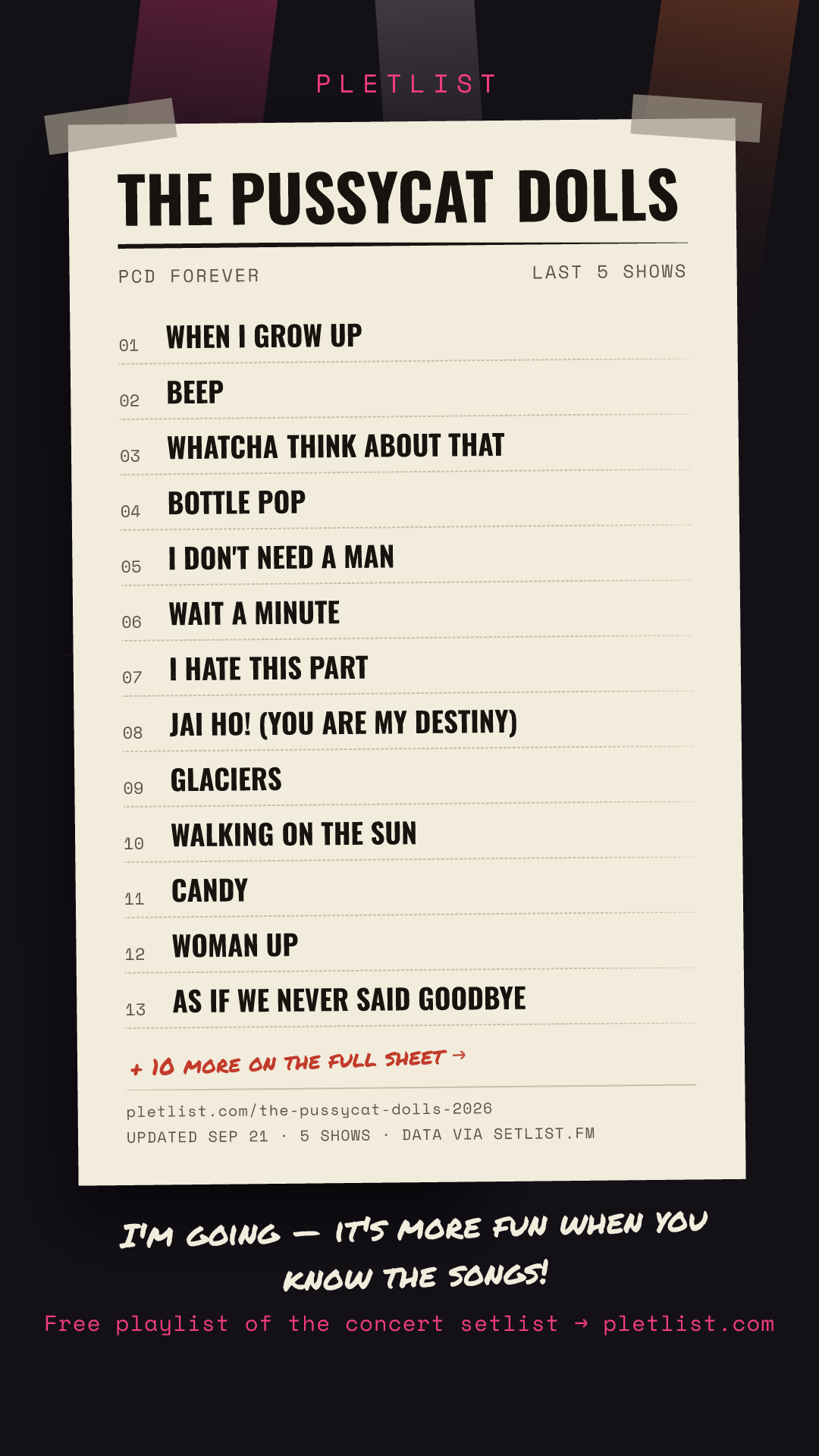 Shareable setlist sheet image for The Pussycat Dolls