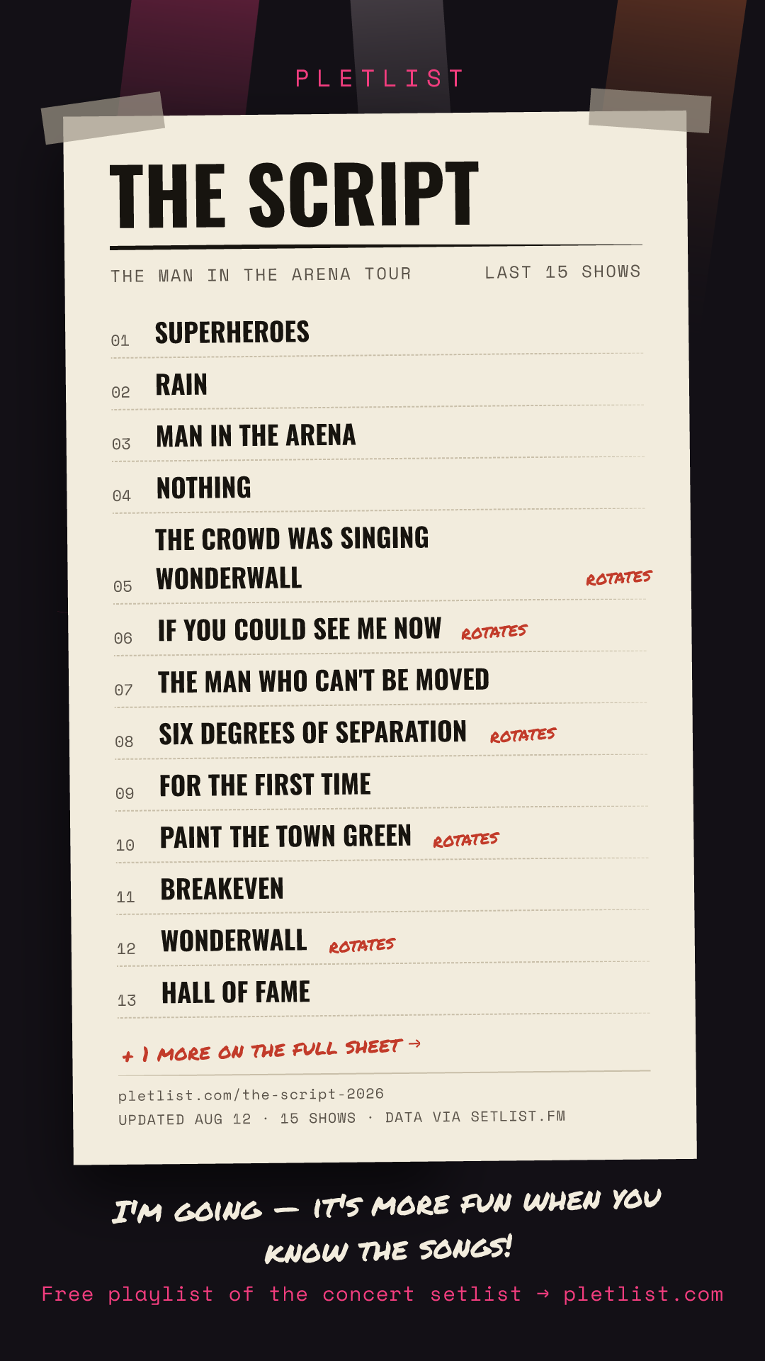 Shareable setlist sheet image for The Script