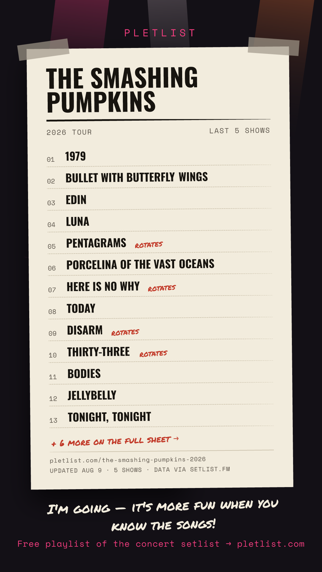 Shareable setlist sheet image for The Smashing Pumpkins