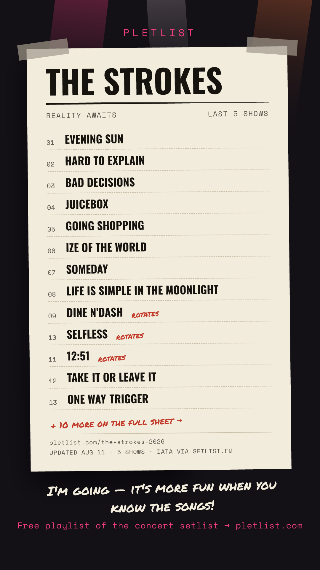 Shareable setlist sheet image for The Strokes