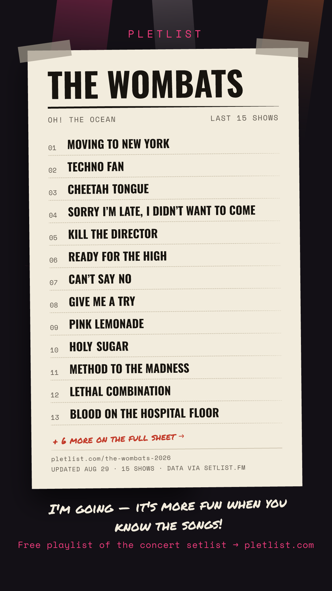 Shareable setlist sheet image for The Wombats