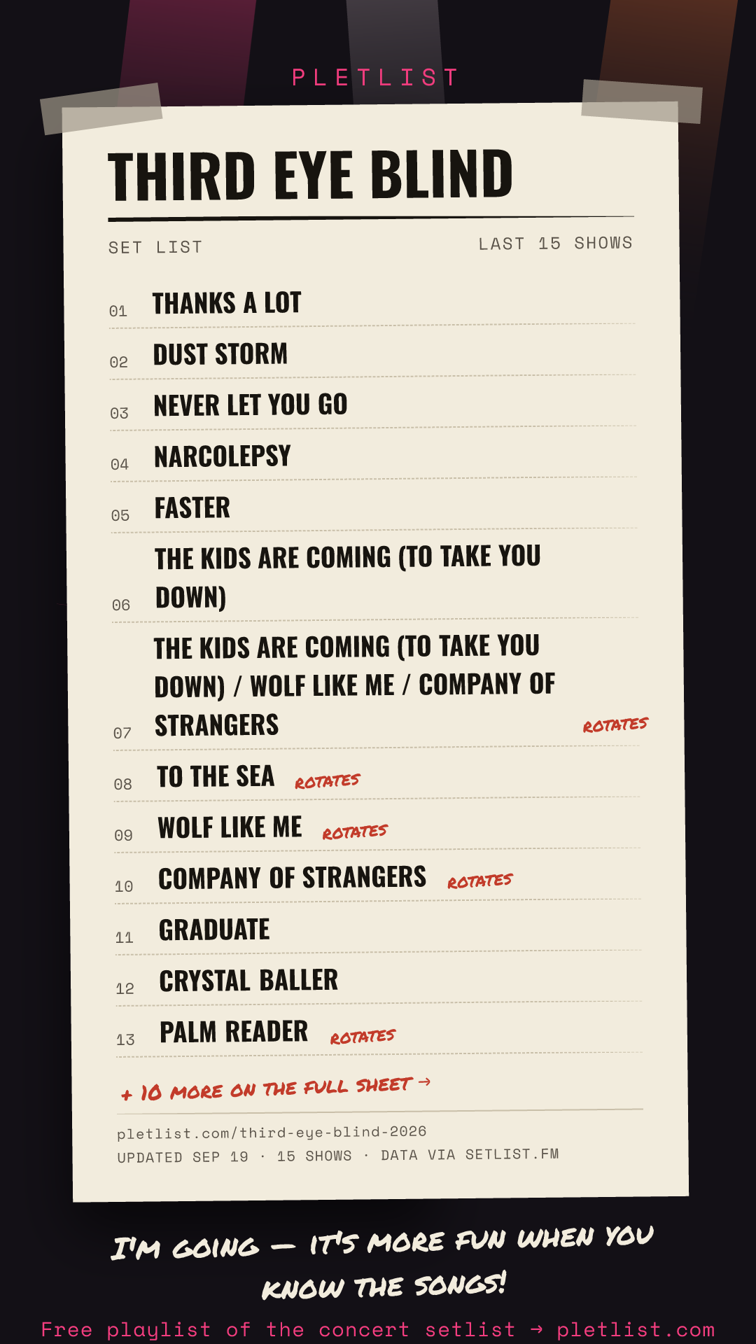 Shareable setlist sheet image for Third Eye Blind