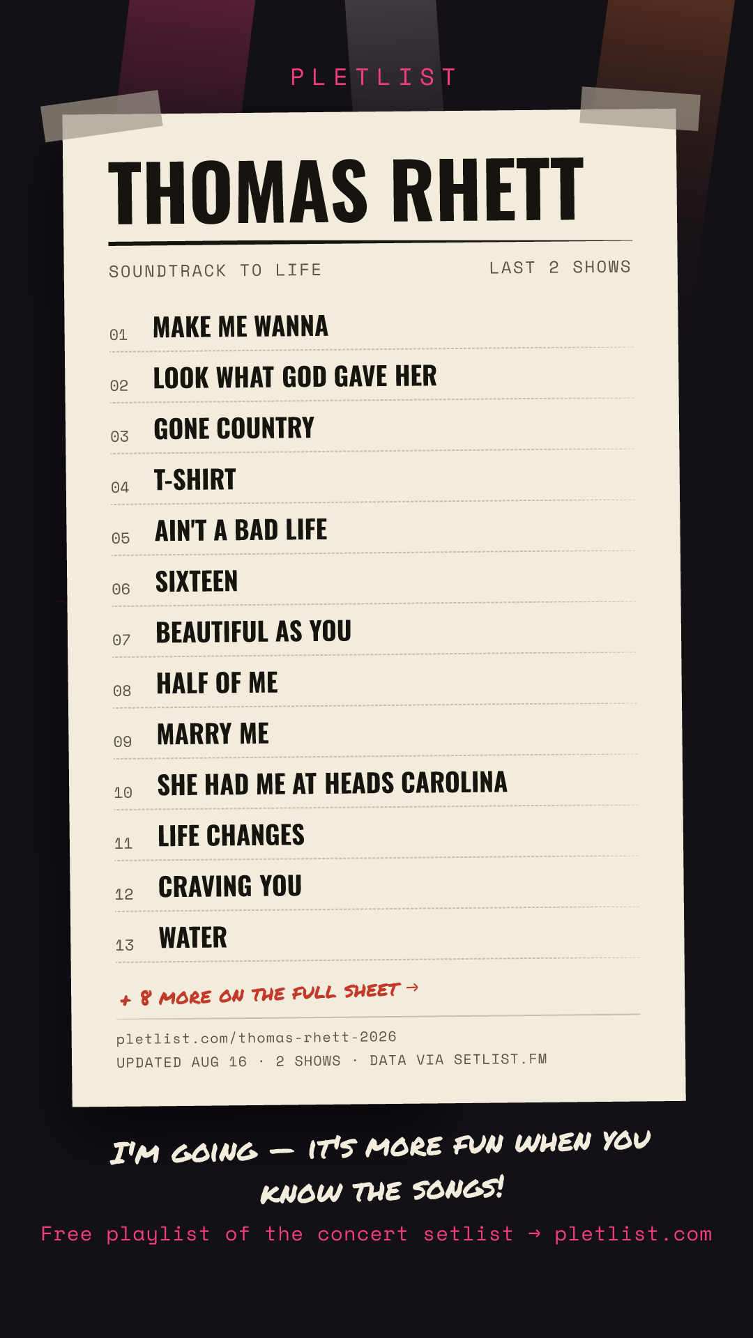 Shareable setlist sheet image for Thomas Rhett