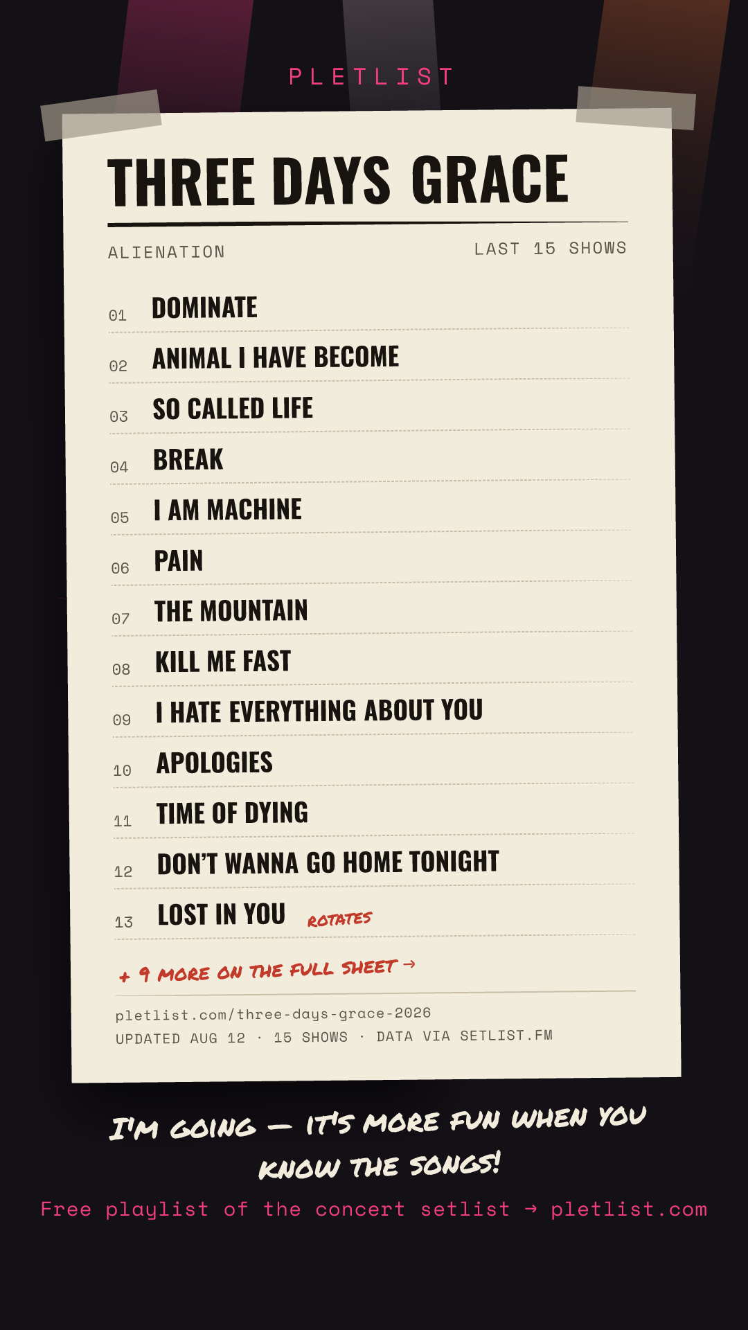 Shareable setlist sheet image for Three Days Grace