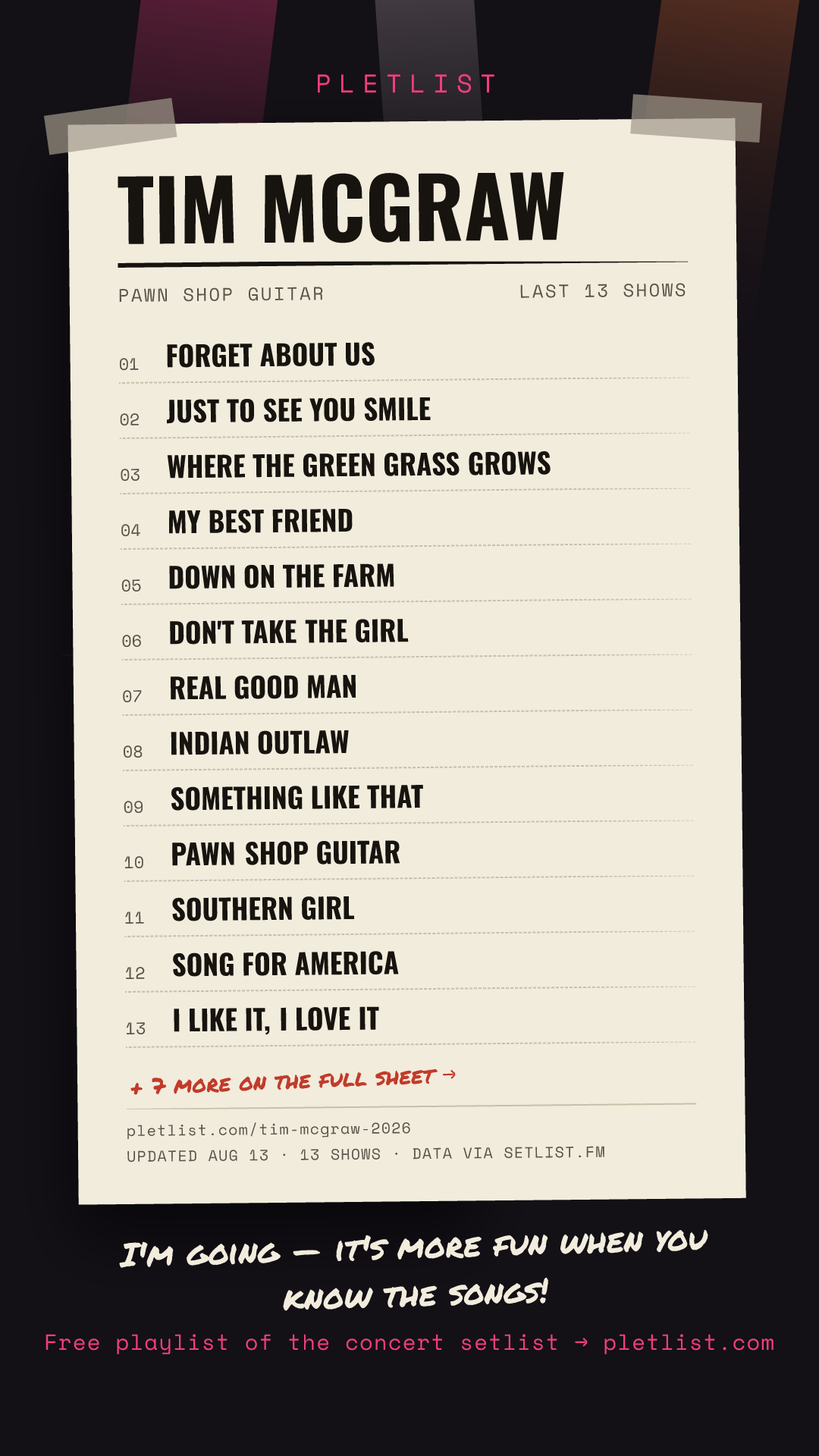 Shareable setlist sheet image for Tim McGraw