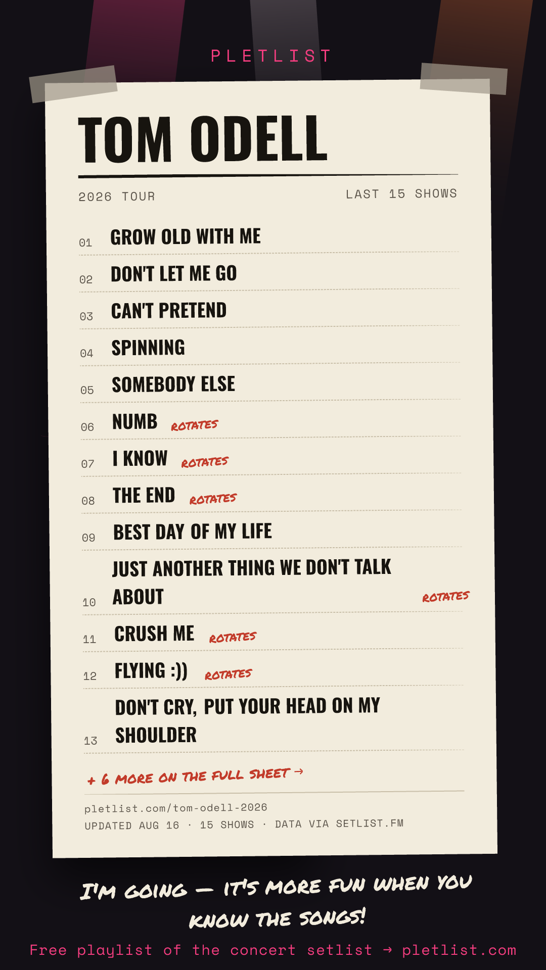 Shareable setlist sheet image for Tom Odell