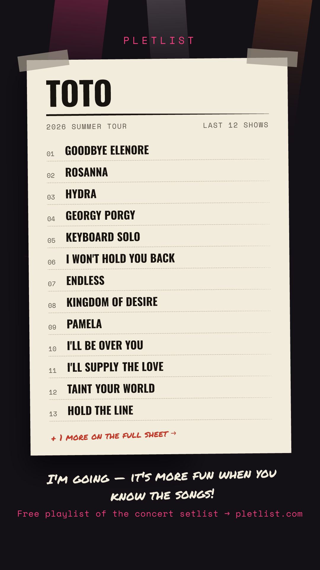Shareable setlist sheet image for Toto