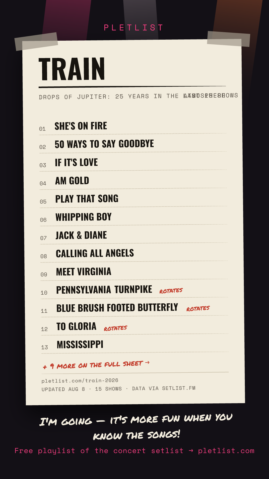 Shareable setlist sheet image for Train
