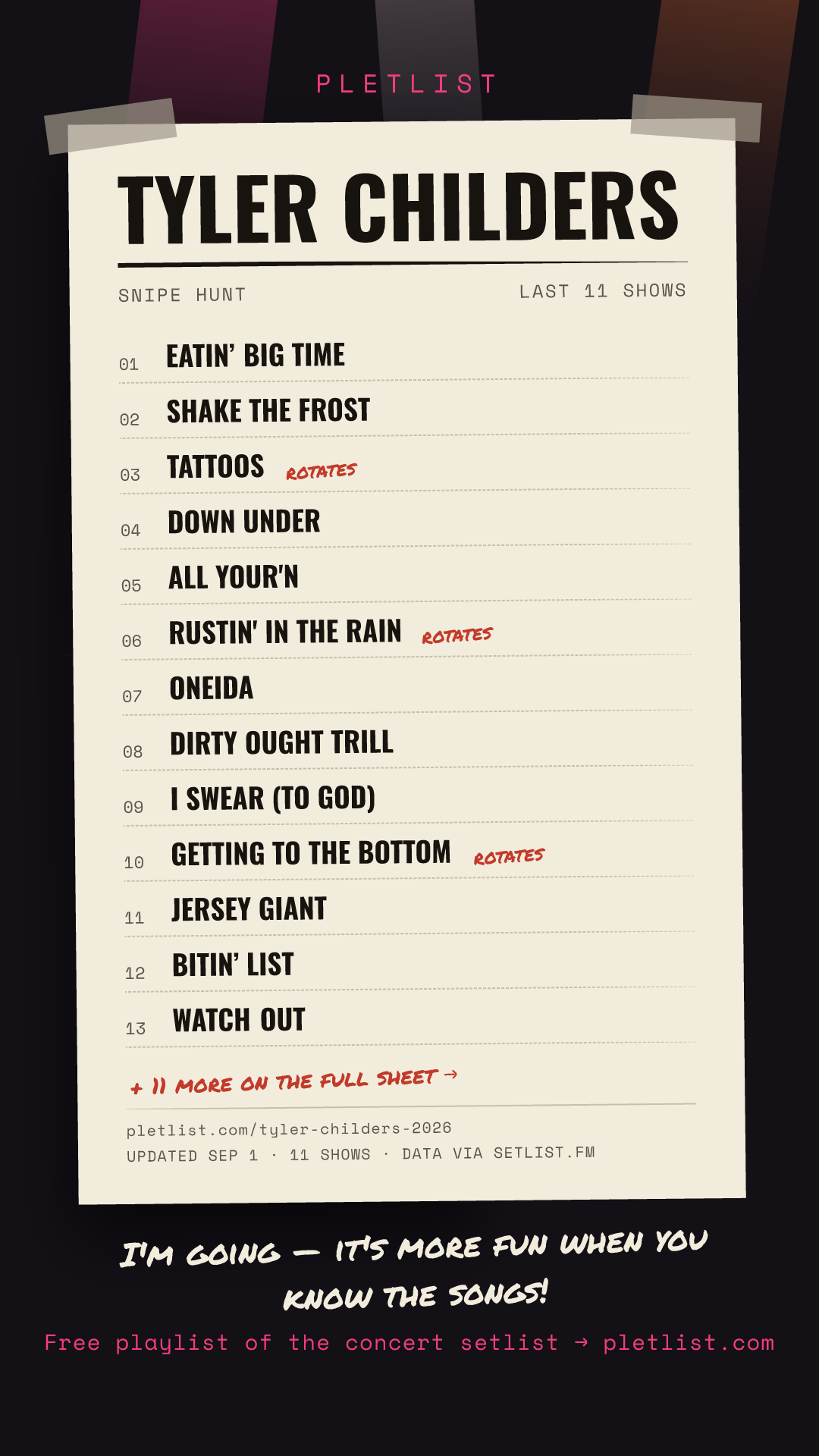 Shareable setlist sheet image for Tyler Childers