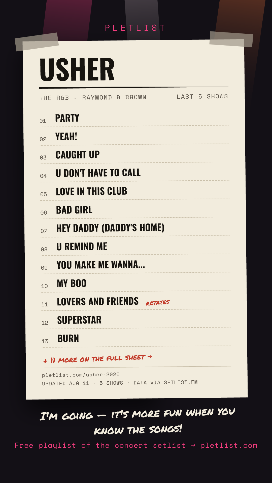 Shareable setlist sheet image for Usher