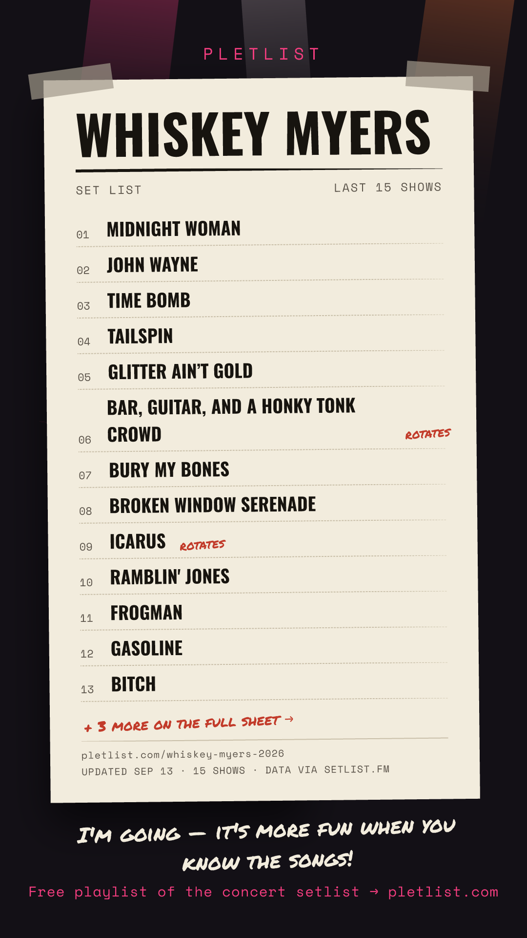 Shareable setlist sheet image for Whiskey Myers