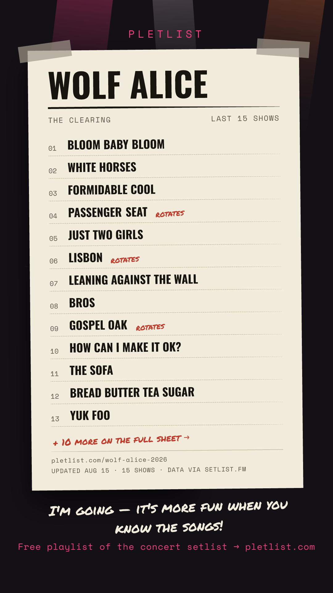 Shareable setlist sheet image for Wolf Alice