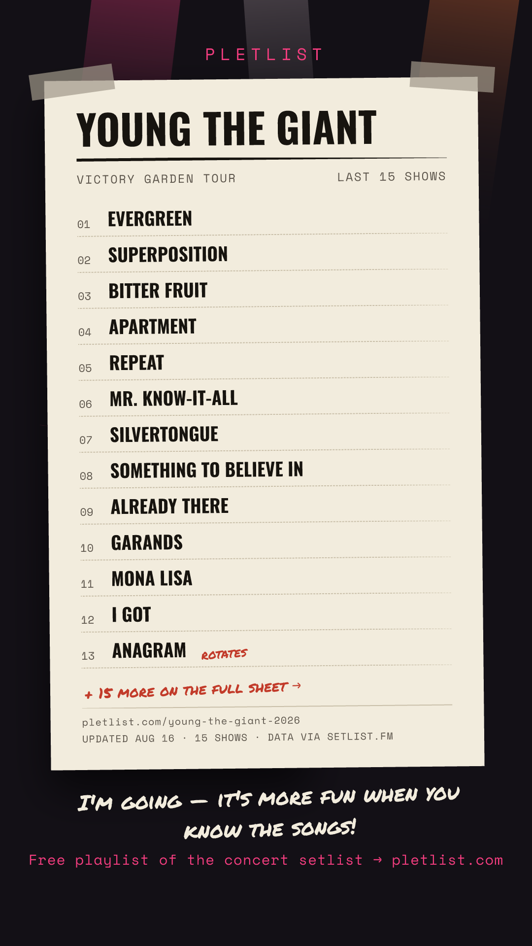 Shareable setlist sheet image for Young the Giant