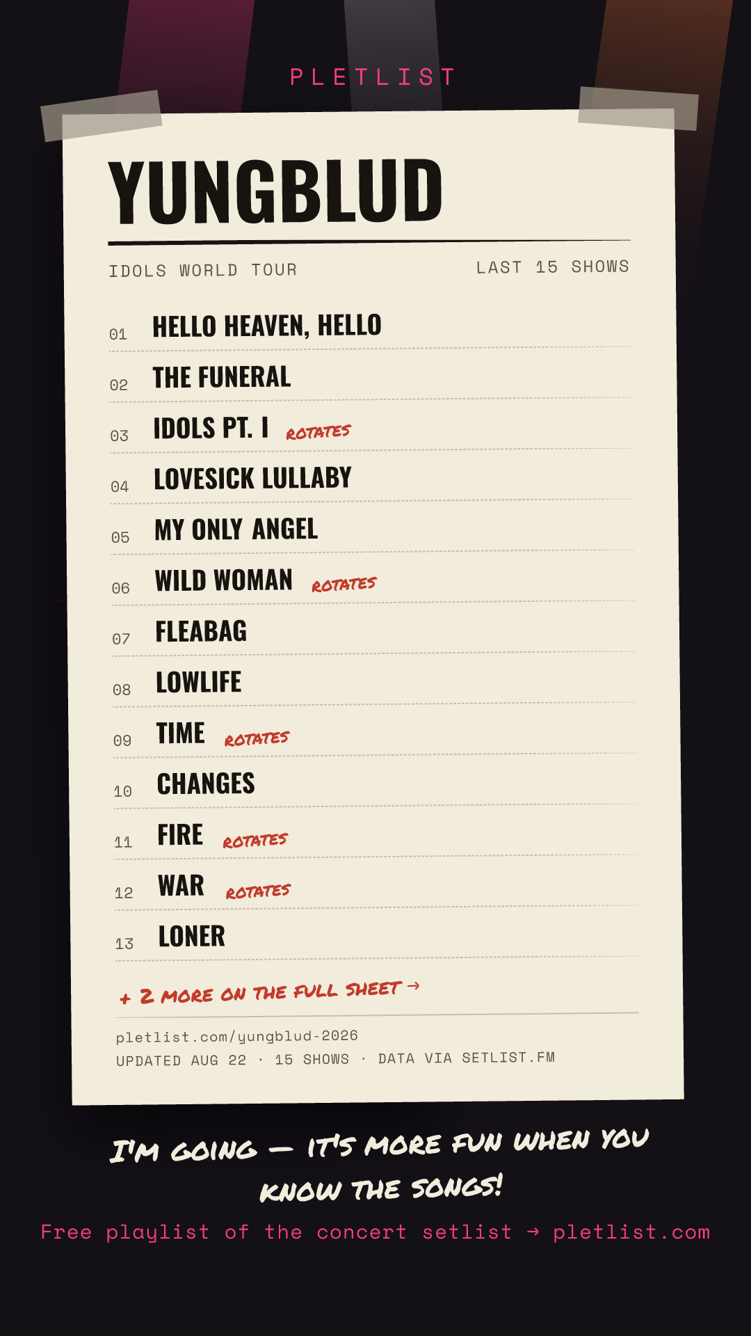 Shareable setlist sheet image for YUNGBLUD