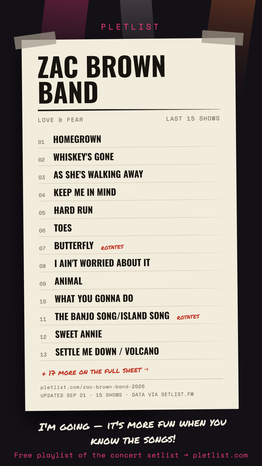 Shareable setlist sheet image for Zac Brown Band