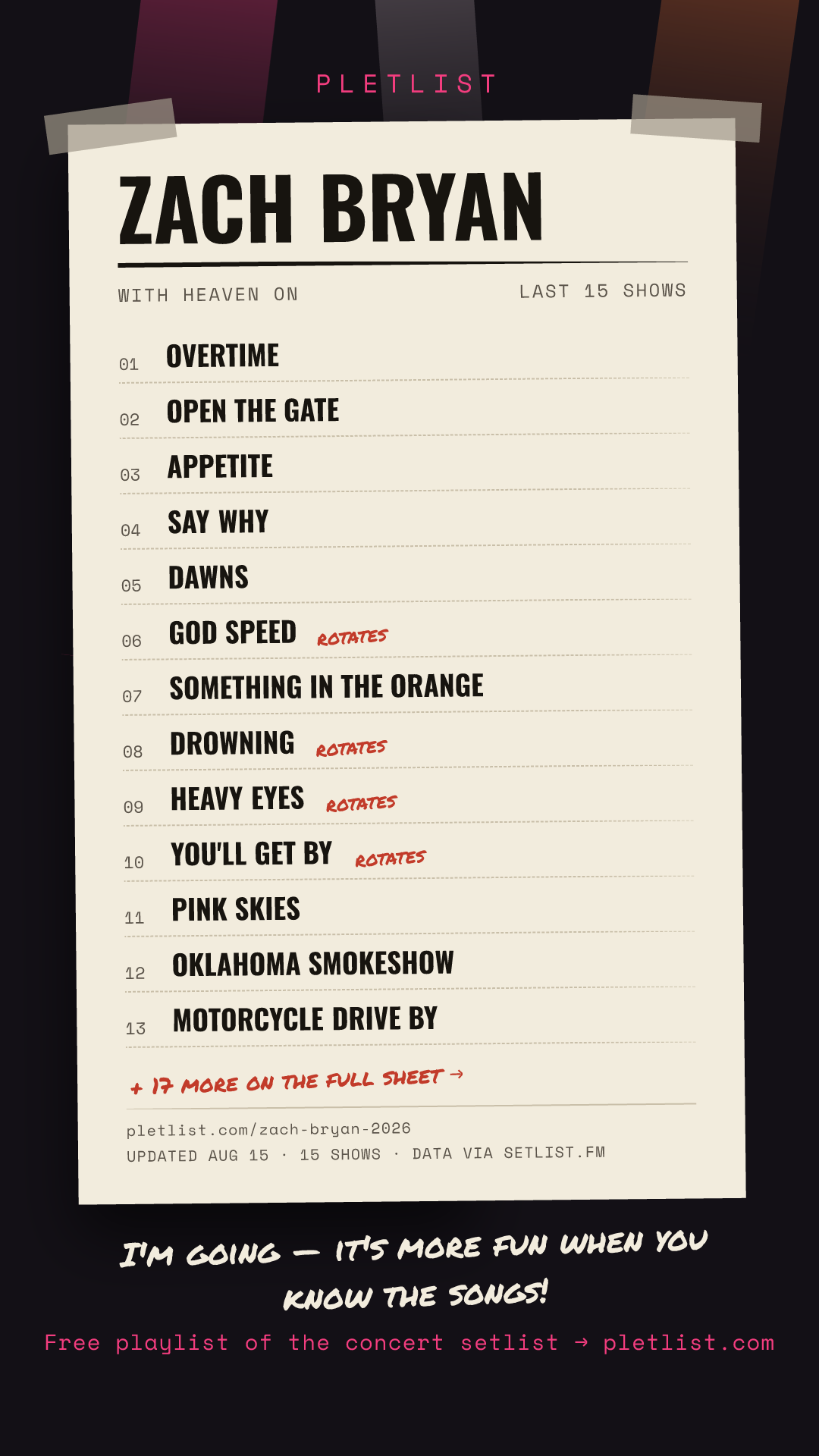 Shareable setlist sheet image for Zach Bryan