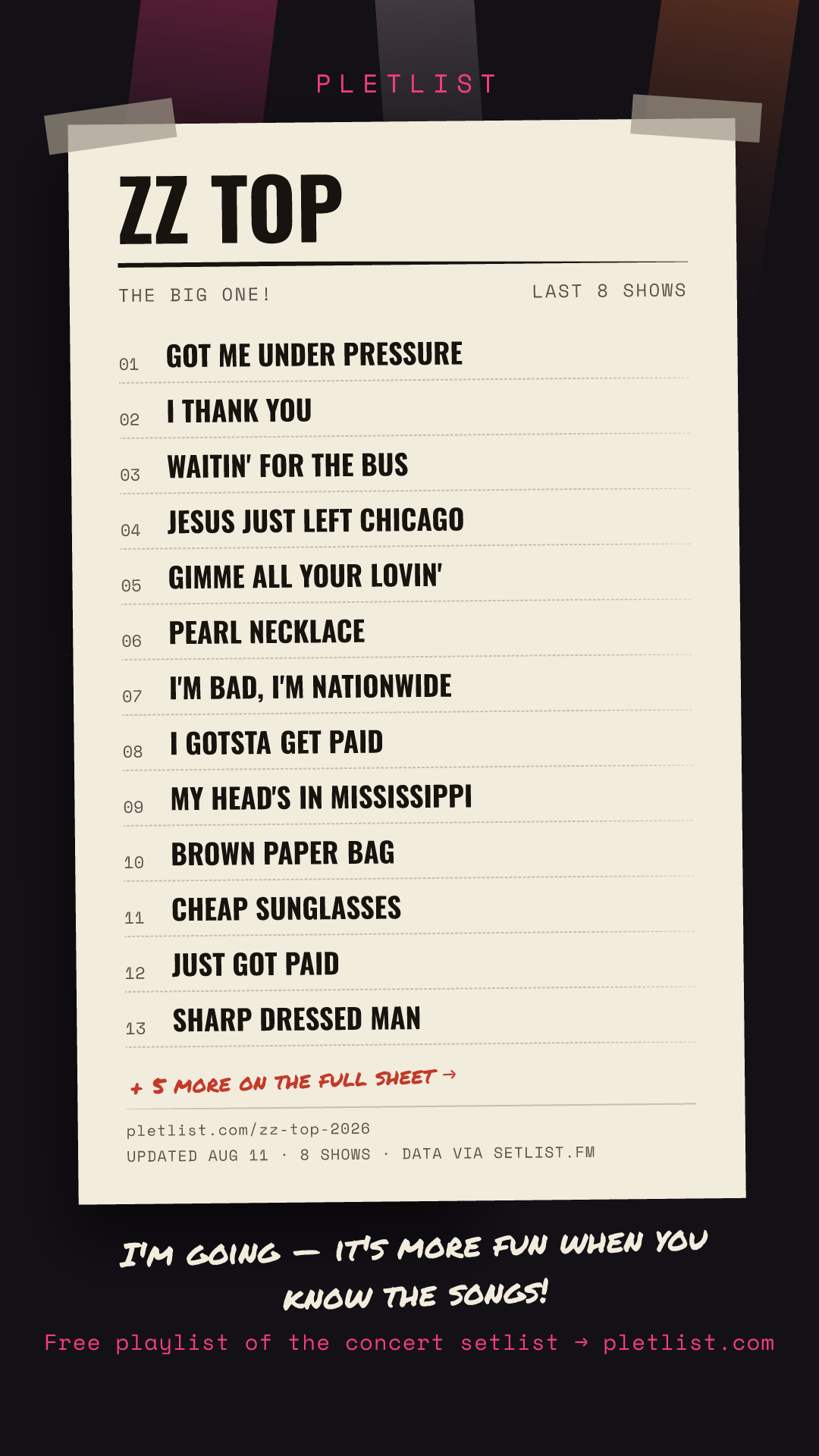 Shareable setlist sheet image for ZZ Top